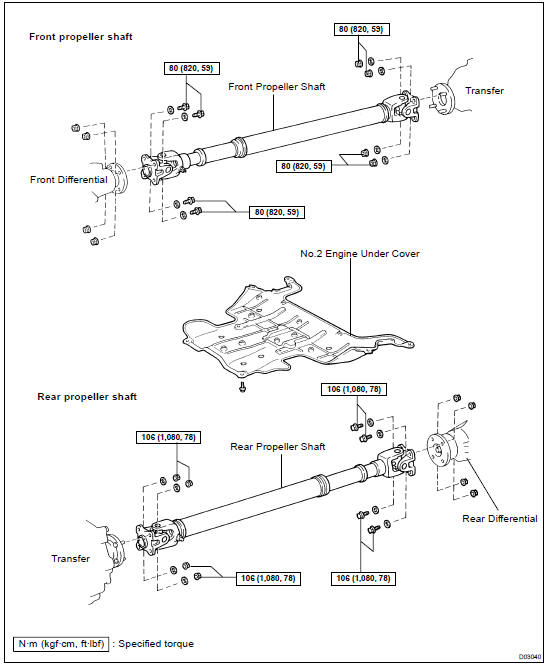 COMPONENTS