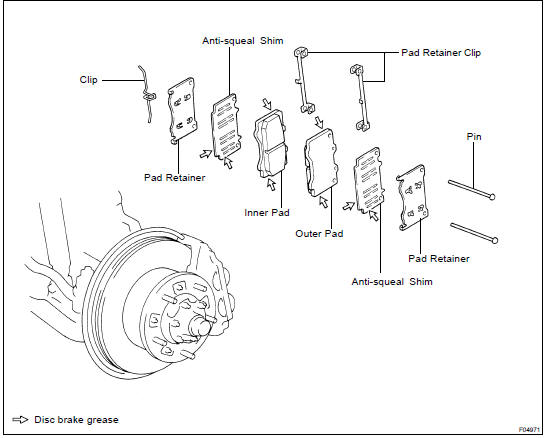 COMPONENTS