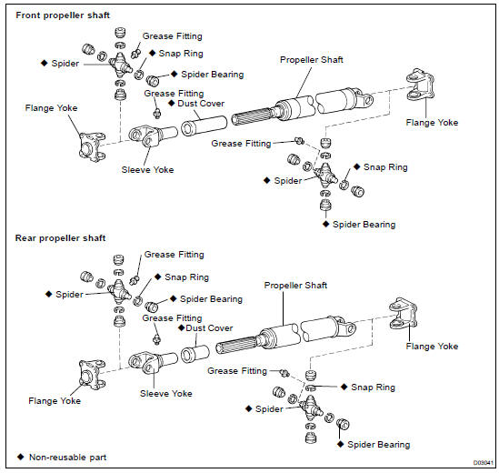 COMPONENTS