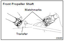 REMOVE FRONT PROPELLER SHAFT