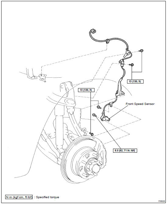 COMPONENTS