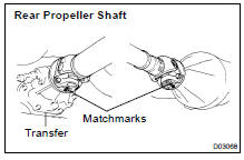 REMOVE REAR PROPELLER SHAFT