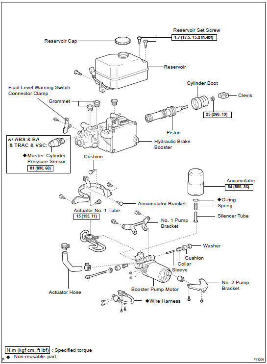 COMPONENTS