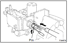 (a) Pressing the piston in with a screwdriver, use a pin or an