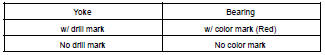 SELECT SPIDER BEARING