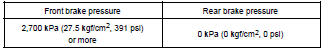 CHECK HYDRAULIC BRAKE BOOSTER FLUID PRESSURE CHANGE