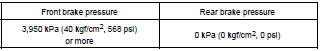 CHECK HYDRAULIC BRAKE BOOSTER FLUID PRESSURE CHANGE