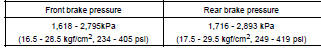 CHECK HYDRAULIC BRAKE BOOSTER FLUID PRESSURE CHANGE