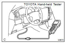 (e) Connect the TOYOTA hand-held tester.