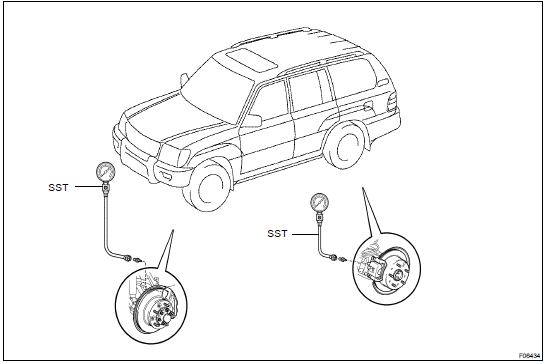 INSTALL LSPV GAUGE (SST) AND BLEED AIR