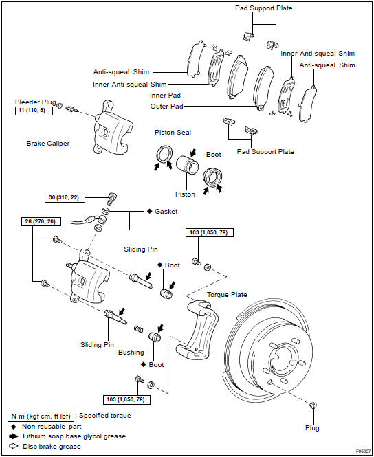 COMPONENTS