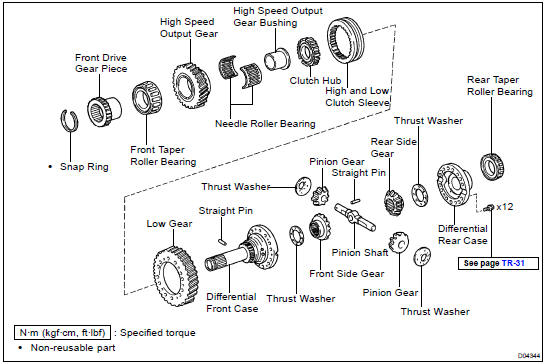 COMPONENTS