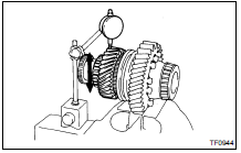 (b) Using a dial indicator, measure the high speed output