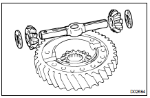 REMOVE PINION SHAFT, 2 PINION GEARS AND 2 THRUST WASHERS