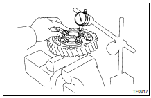 INSTALL PINION SHAFT, 2 PINION GEARS AND 2 THRUST WASHERS