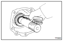 (b) Select a snap ring that will allow the minimum axial play.