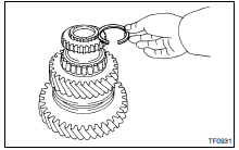 (a) Select a snap ring that will allow the minimum axial play.