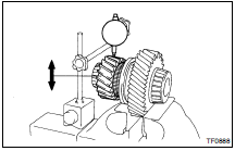 INSPECT IDLER LOW GEAR RADIAL AND THRUST CLEARANCE