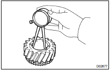 Using a cylinder gauge, measure the idler low gear diameter.