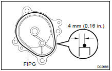 (a) Apply FIPG to the motor actuator.