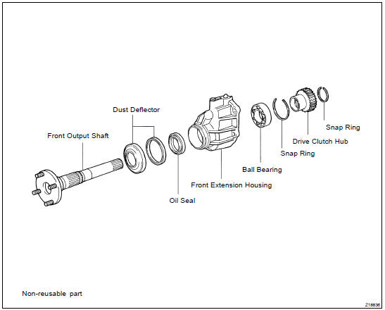 COMPONENTS