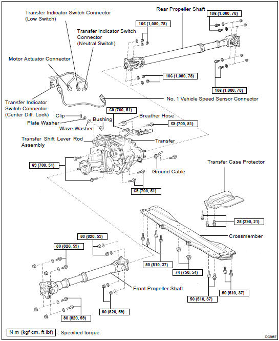 Toyota Land Cruiser Transfer Unit Transfer