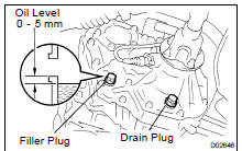 DRAIN TRANSFER OIL