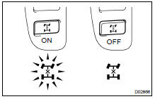  INSPECT SWITCH POSITION