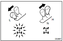  INSPECT SHIFT LEVER POSITION