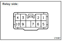 INSPECT CENTER DIFF. LOCK CONTROL RELAY