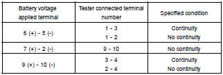 INSPECT CENTER DIFF. LOCK CONTROL RELAY