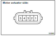 (a) Remove the motor actuator ( TR-8 ).