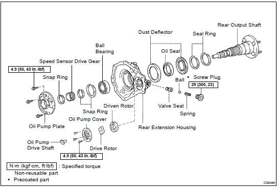 COMPONENTS