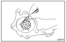  INSPECT DRIVEN ROTOR BODY CLEARANCE