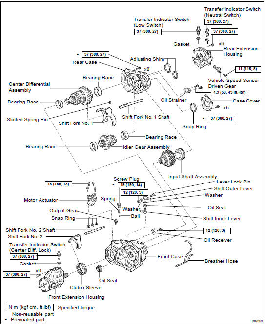 COMPONENTS