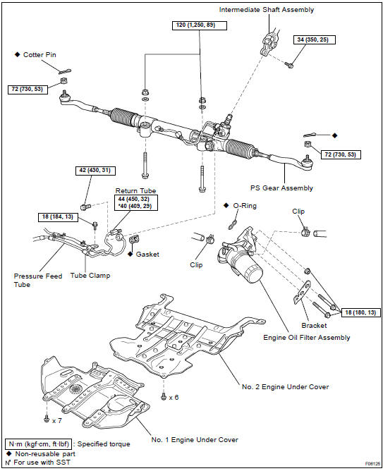 COMPONENTS