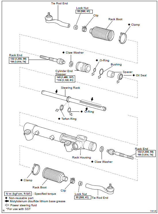 COMPONENTS