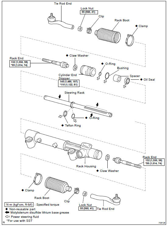 COMPONENTS