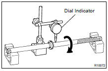 (a) Using a dial indicator, check the rack for runout and for