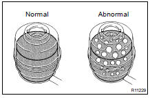 CHECK FOR FOAMING OR EMULSIFICATION