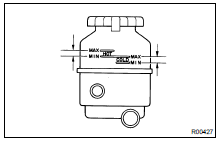 CHECK FLUID LEVEL