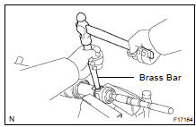 (c) Using a brass bar and hammer, stake the washer.