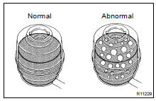 (e) Check for foaming or emulsification.
