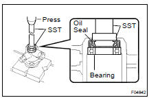(a) Using SST, press out the oil seal and bearing from the