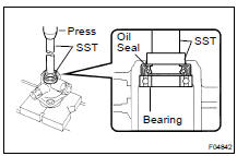  IF NECESSARY, REPLACE OIL SEAL AND BEARING