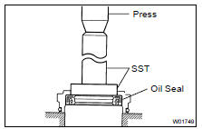 (a) Using SST, press out the oil seal from the bearing guide