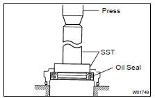 IF NECESSARY, REPLACE OIL SEAL