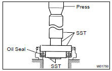 IF NECESSARY, REPLACE OIL SEAL