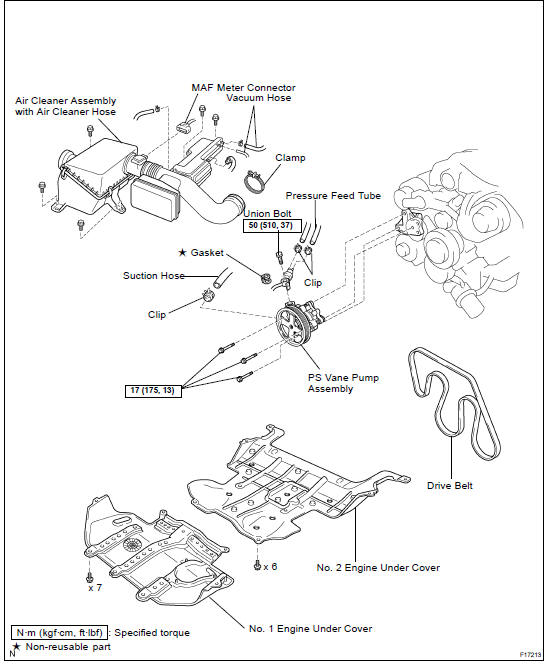 COMPONENTS