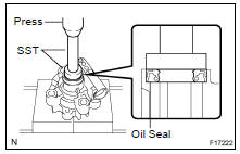 (b) Coat a new oil seal lip with power steering fluid.